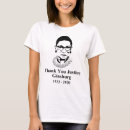 Search for rbg clothing Rights