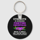 Search for fibromyalgia key rings Ehlers danlos syndrome