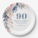Search for 90th birthday plates Script