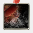 Search for blood christmas tree decorations People
