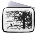 Search for nevermore electronics Gothic