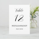 Search for date envelope posters Elegant