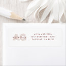 Search for wine return address labels Trendy