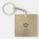 Search for leather key rings Elegant