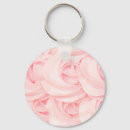 Search for frosted key rings Dessert