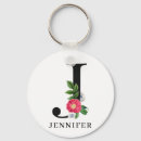 Search for initial j key rings Elegant