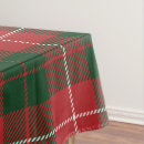 Search for tartan tablecloths Scotland