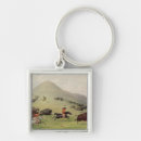 Search for indian buffalo key rings Native