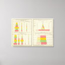 Search for export posters Charts