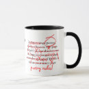 Search for editing mugs Writers