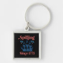Search for day tea party key rings Usa