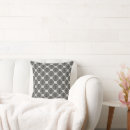 Search for bold floral cushions Black and white