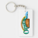 Search for salem key rings Oregon