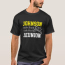 Search for location tshirts Typography