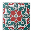 Search for turkish tile coasters Turquoise