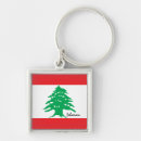 Search for beirut key rings Flag