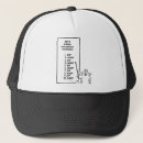 Search for publishing hats Lazy