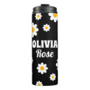 Search for s name mugs Retro