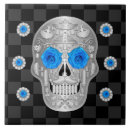Search for blue mexican tiles Aztec