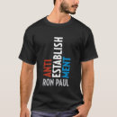 Search for anti establishment Election