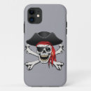 Search for pirate skeleton iphone cases Crossbones