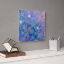 Search for iridescent clocks Gold