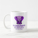 Search for alzheimer mugs Alzheimer's disease