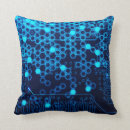 Search for geometric cushions pattern