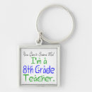 Search for eighth key rings Teacher