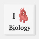 Search for i love nerds magnets Science