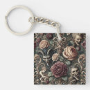 Search for haunted key rings Dark