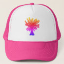 Search for palm tree hats Tropical