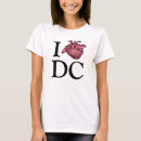 Search for anatomical heart tshirts Medical