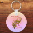 Search for inner key rings Inspirational