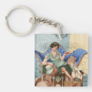 Search for 1920 key rings Vintage