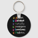 Search for unique key rings Awareness