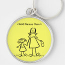 Search for not an option key rings For her