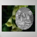 Search for intense posters Nature