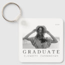 Search for college graduation key rings Graduate