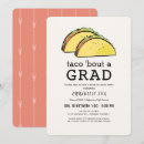 Search for taco graduation Modern