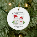 Search for cute cat christmas tree decorations Funny