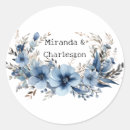 Search for laurel leaves stickers Wreath
