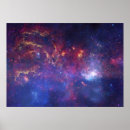 Search for galaxy posters Nebula