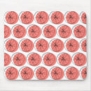 Search for kitsch mousepads Retro