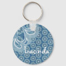 Search for fade key rings Flowers