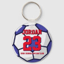 Search for team key rings Ball