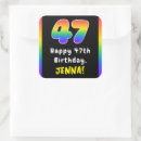 Search for colorful happy birthday stickers Fun