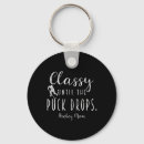 Search for ice hockey helmet key rings Competition