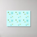 Search for atomic canvas prints Vintage style