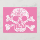 Search for crossbones postcards Skull and crossbones